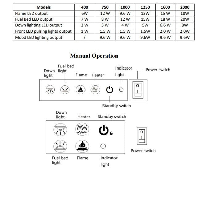 ICONIC EICON200 2000mm Electric Fire with SOLARFLAME Log Set Multi-Sided Electric Fire