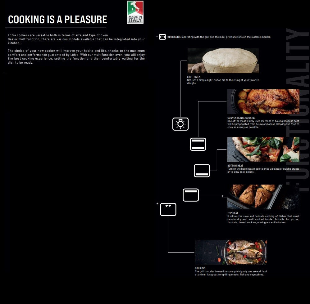 Lofra Dolcevita Range Cooker functions
