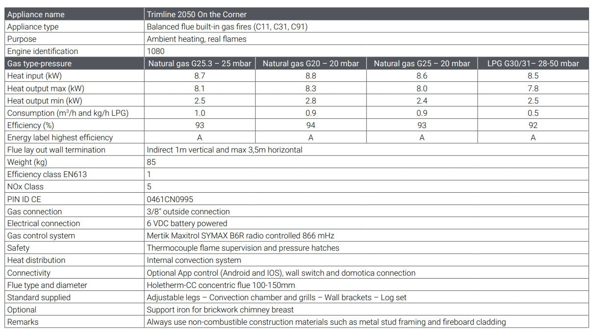 Trimline TL2050-4 On The Corner 4 Sided Gas Fire Balanced Flue,Flat Bed Logs ,Antracite Liners.