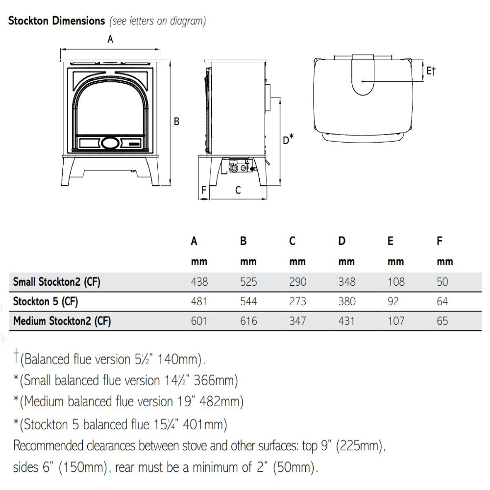 Gazco Small Stockton2 Conventional Flue Log Gas Stove in Black