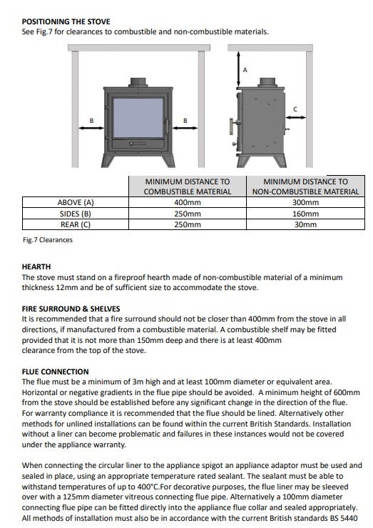 Technical diagram and specifications for Bassington 2 stove installation clearances and requirements.