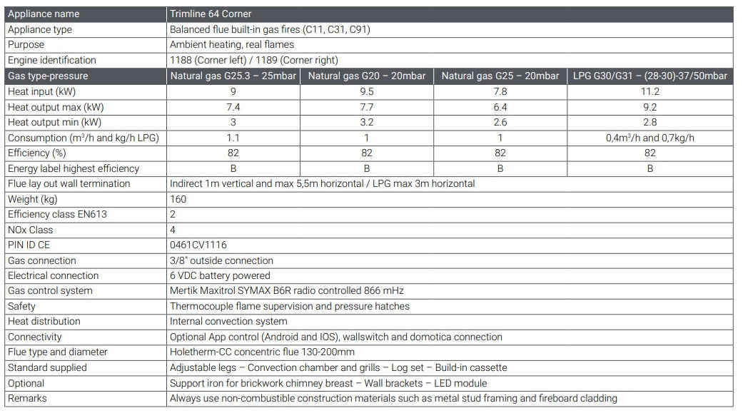 Trimline TL64-2R Right Hand Corner Gas Fire Balanced Flue, Burning Logs & Black Glass Liners.