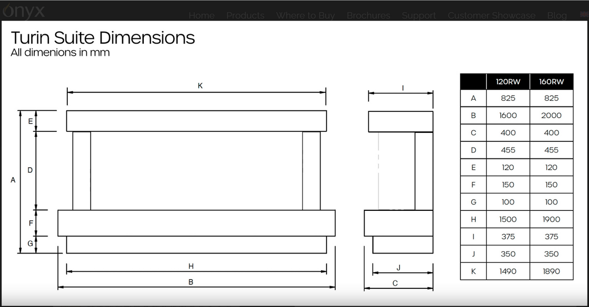 Technical dimension diagram for a Turin Suite product, showing labeled front and side profile measurements in millimeters with a reference table on the right. The Onyx brand logo appears at the top.
