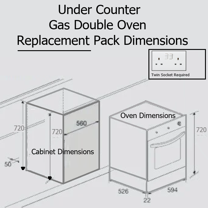 Diagram showing dimensions for under counter gas double oven replacement pack with cabinet and oven dimensions.