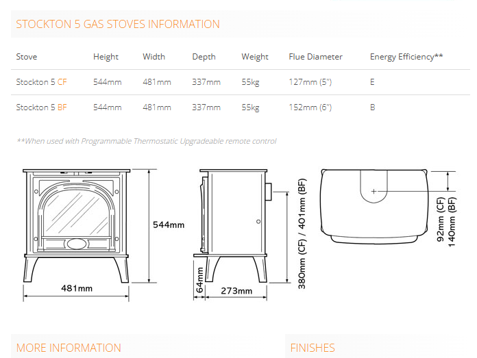 Gazco Stockton 5 Conventional Flue Coal Effect Gas Stove