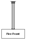 Balance Flue Route Diagram