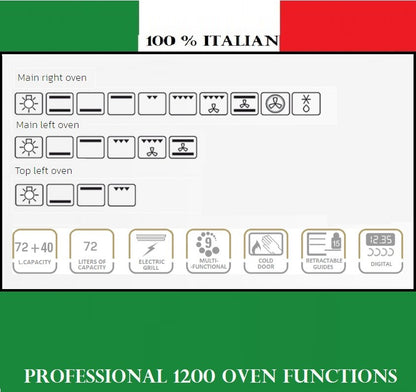 Lofra Professional 120 P 126SMFET+DMFT 2AEO Black Gas Dual Fuel Range Cooker 120cm.