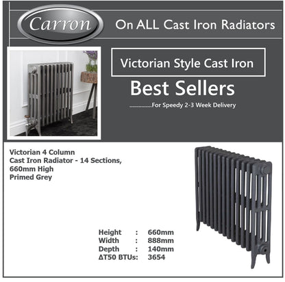 Victorian Cast Iron Radiator–4 Column 14 Section,660 High ,W1078 by D140mm(Primed Grey)