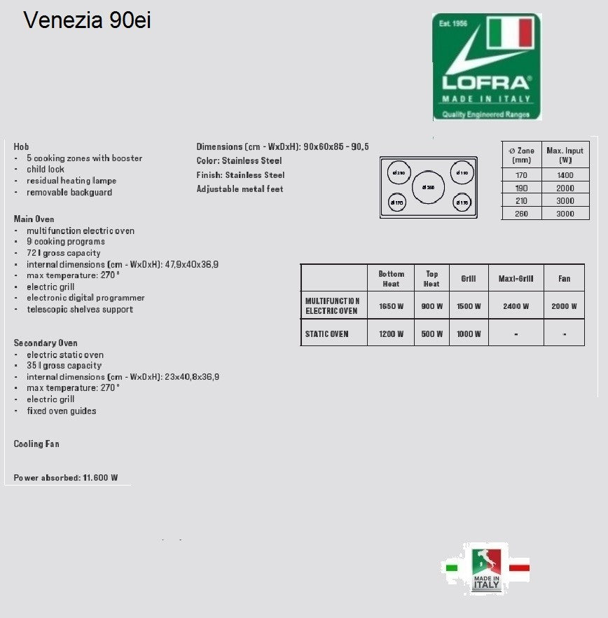 Lofra Venezia 90t PBID 96MFTE /AOE Cream Gas Dual Fuel Range Cooker 90cm