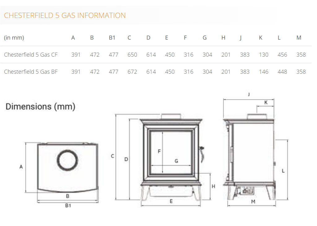 Gazco Chesterfield 5 Balanced Flue Gas Stove