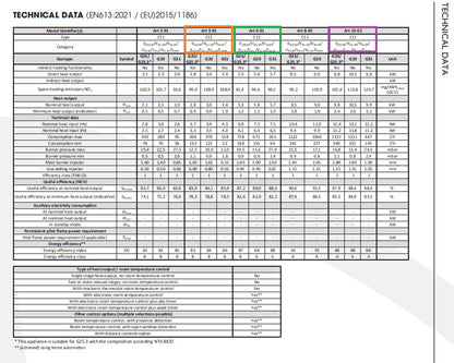 Dru Arts Gas Balanced Flued Wall Mounted Gas Heaters In Ivory White