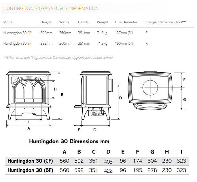 Gazco Huntingdon 30 Conventional Flue Gas Stove Clear Door
