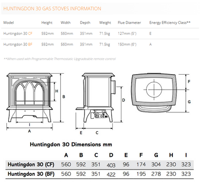 Gazco Huntingdon 30 Conventional Flue Gas Stove Clear Door