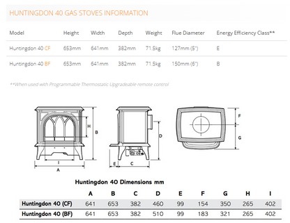Technical specifications and dimensions of Huntingdon 40 gas stoves.