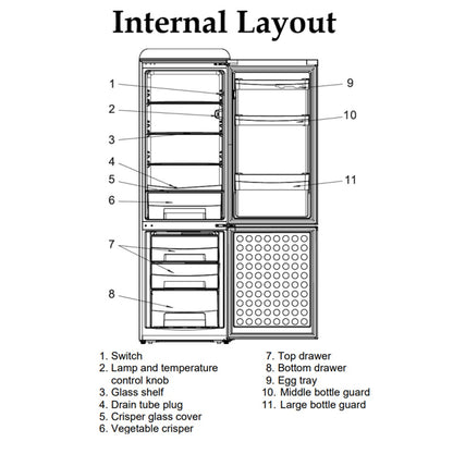 Internal layout diagram of a refrigerator with numbered callouts and a legend identifying parts such as the switch, glass shelf, vegetable crisper, and bottle guards.