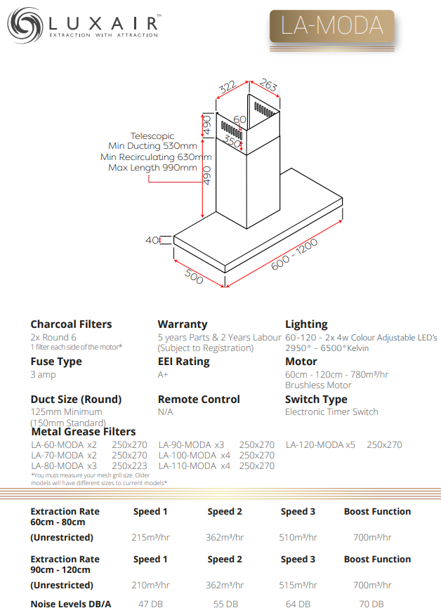 LaModa Brushless Slimline Flat Wall Mounted Linear Extractor Fan Cooker Hood Range Stainless Steel Specs