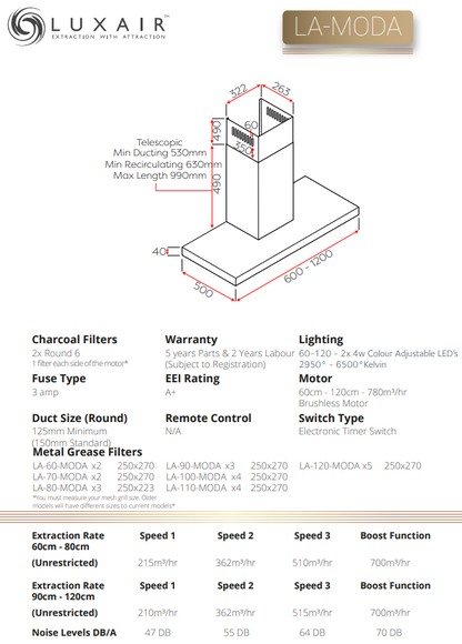 LaModa Brushless Slimline Flat Wall Mounted Linear Extractor Fan Cooker Hood Range Stainless Steel Specs