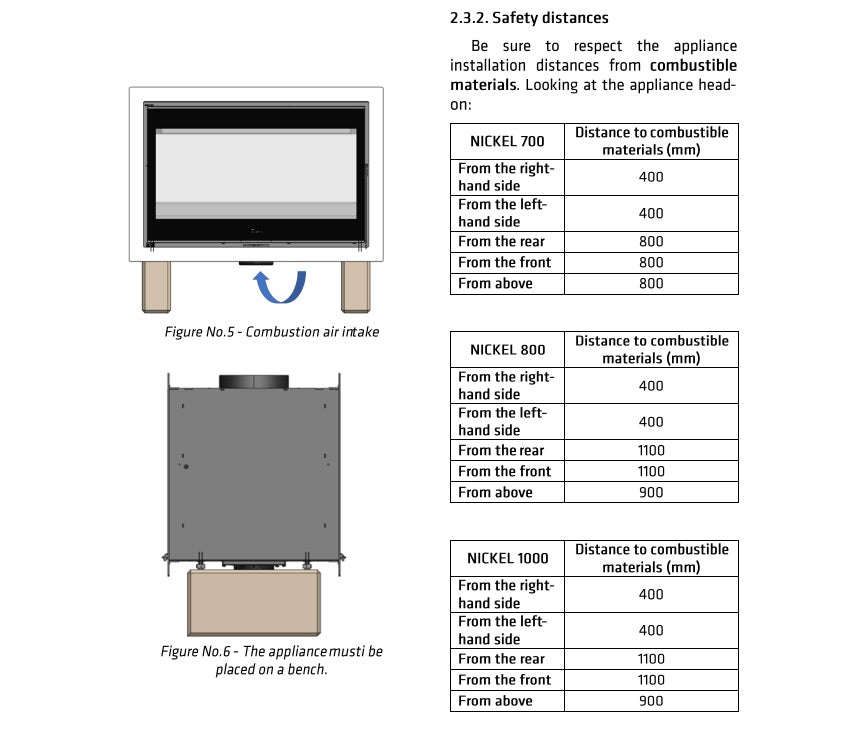 Technical diagram with appliance installation guidelines and safety distances.