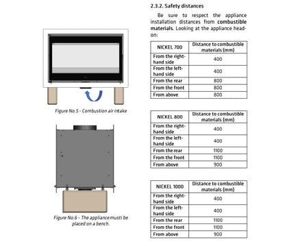 Technical diagram with appliance installation guidelines and safety distances.