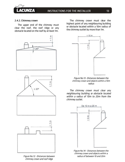 Technical diagram and text from Lacunza instructions for chimney installation