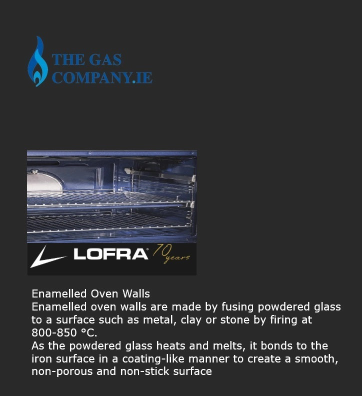 Promotional graphic for a Lofra gas oven, featuring a small inset photo of the oven interior, the Lofra logo, and explanatory text about enamelled oven walls and firing temperatures. The Lofra brand is clearly visible on the inset and in the text.