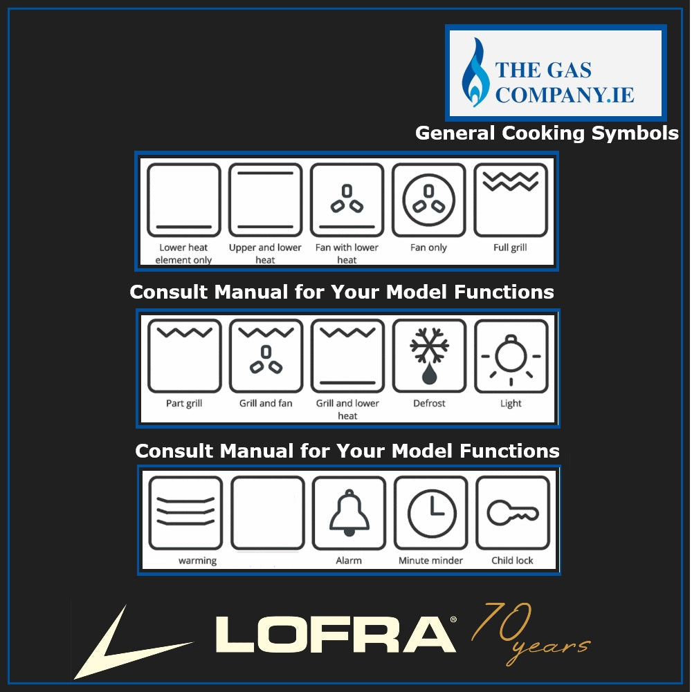 A black informational graphic with blue border lines and text explaining general cooking symbols, including icons for lower heat, upper and lower heat, fan only, full grill, warming, alarm, minute marker, and child lock. The Gas Company.