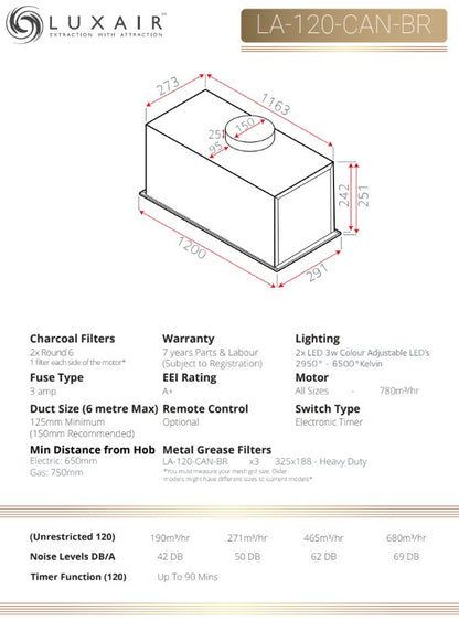 Luxair Novelle-Std 120cm Canopy Hood Built-In Kitchen Extractor Fan, Quiet Brushless Motor