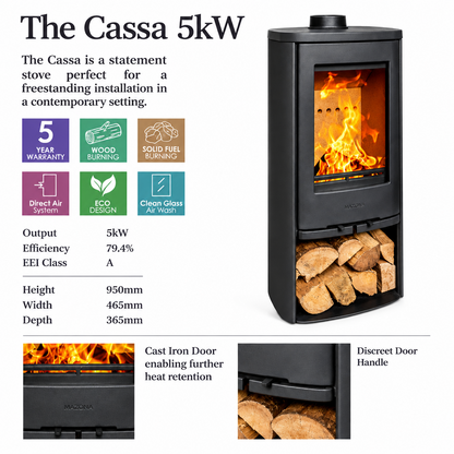 The Cassa 5kW straight firewood stove shown on a white product information background with text specs, feature icons, and smaller detail photos of the open door handle and fire inside.