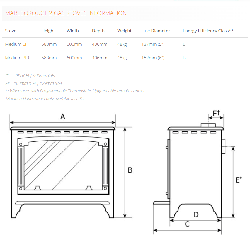 Gazco Medium Marlborough 2 Balanced Flue Gas Stove