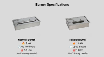 ScandiFlame Honolulu Bioethanol Flueless Real Flame Fire Contemporary Stove