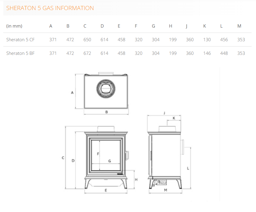 Technical drawing and dimensions of a Sheraton 5 gas appliance on a white background