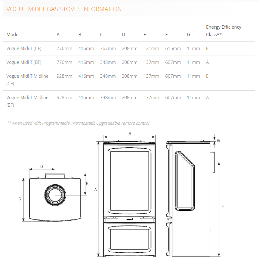 Gazco Vogue Midi T Midline CF 3-Sided Gas Stove Conventional Flue Gas Stove