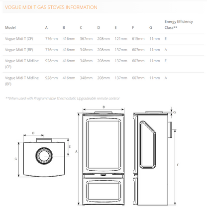 Gazco Vogue Midi T Midline CF 3-Sided Gas Stove Conventional Flue Gas Stove