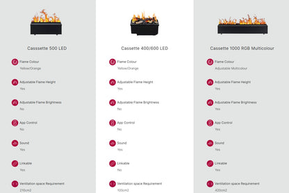 Dimplex Cassette Optimyst Water Vapour Electric Fire